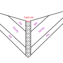 Load image into Gallery viewer, Lotte's Boudoir Shawl