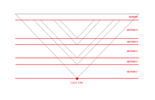 Load image into Gallery viewer, Diamant Shawl
